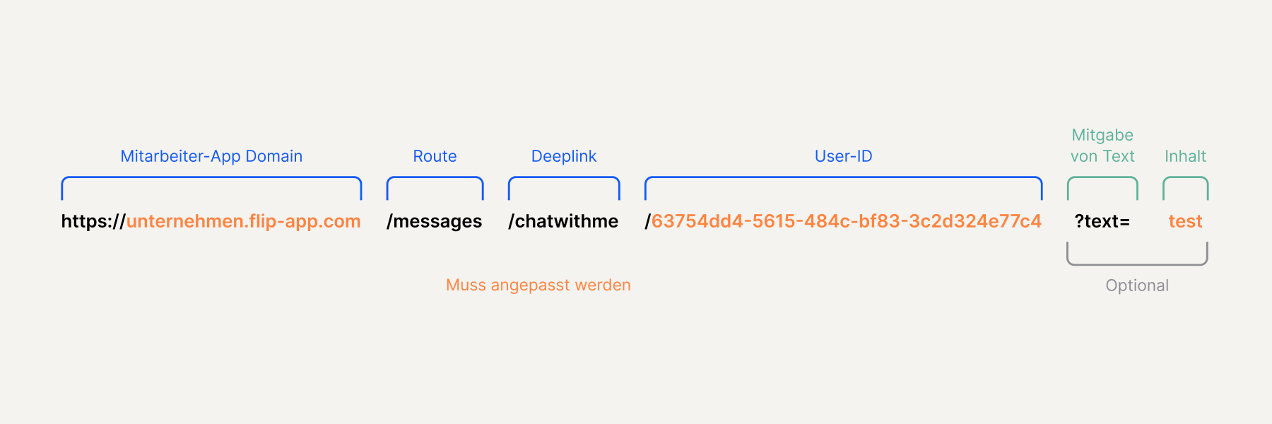 Product-update-1.111-deeplink-chat-DE.jpg