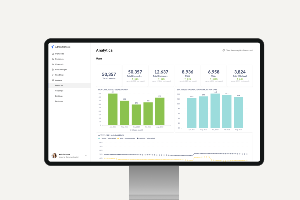 Product-update-1.130-Customer-Analytics-Users-DE.png