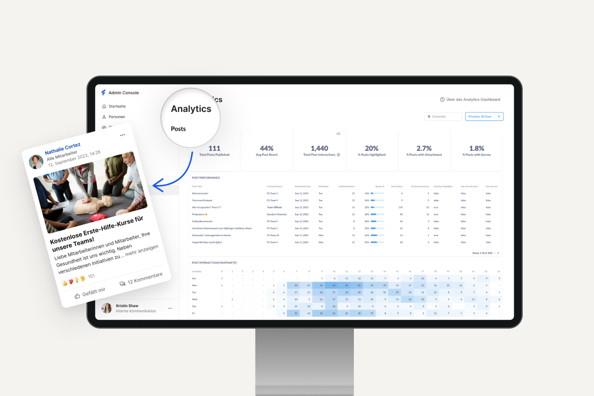 Product-update-1.130-Customer-Analytics-Posts-DE.png