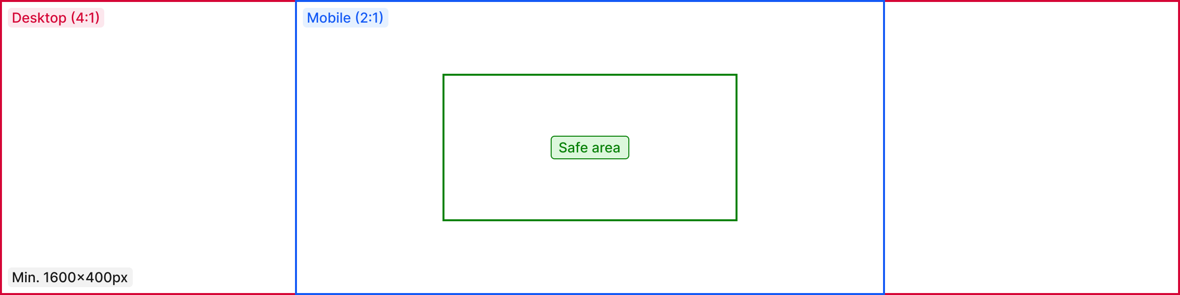 ChannelBannerSpecs.png